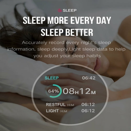 Smart Fit Total Wellness And Sports Activity Watch Pung.G