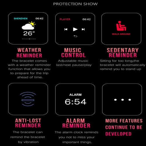Smart Fit Total Wellness And Sports Activity Watch Pung.G