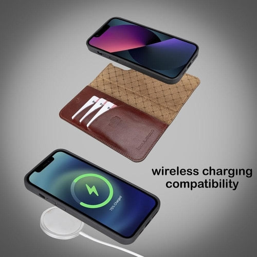 Apple iPhone 13 Series Colorful Detachable Leather Wallet Case - MW Pung.G